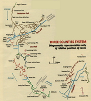 Descent 215 Three Counties System - Diagram
